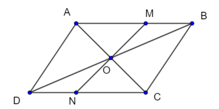 Cho hình bình hành ABCD. gọi O là giao điểm hai đường chéo AC và BD. Đường thẳng (ảnh 1)