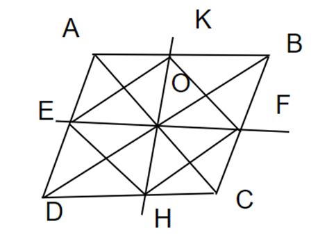 Cho hình bình hành ABCD. Gọi O là giao điểm 2 đường chéo AC và BD. Qua O vẽ đường (ảnh 1)