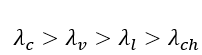 Gọi λ_ch, λ_c, λ_l, λ_v lần lượt là bước sóng của các tia chàm, cam, lục, vàng. Sắp xếp thứ tự nào dưới đây là đúng? (ảnh 2)