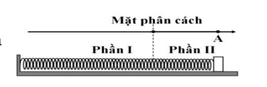 Một con lắc lò xo gồm vật khối lượng m=1kg  , lò xo có độ cứng k=150N/m   được đặt trên mặt phẳng ngang. Mặt phẳng ngang có hai phần ngăn (ảnh 1)