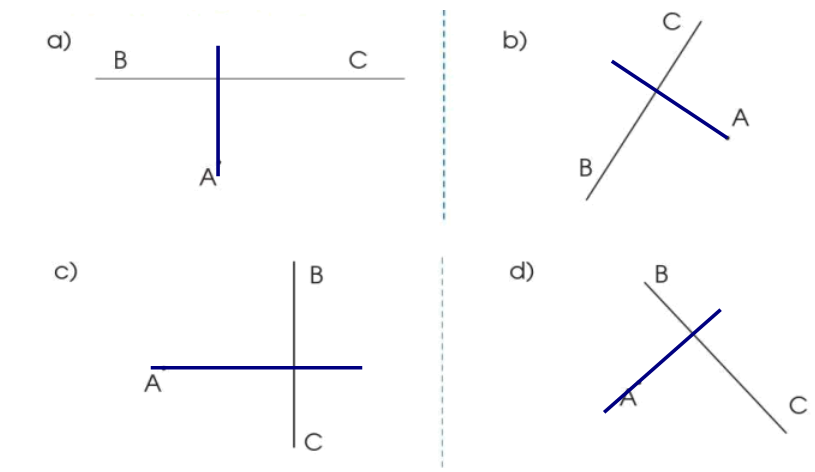 Vẽ đường thẳng đi qua điểm A và vuông góc với đường thẳng BC trong mỗi trường hợp sau: (ảnh 2)