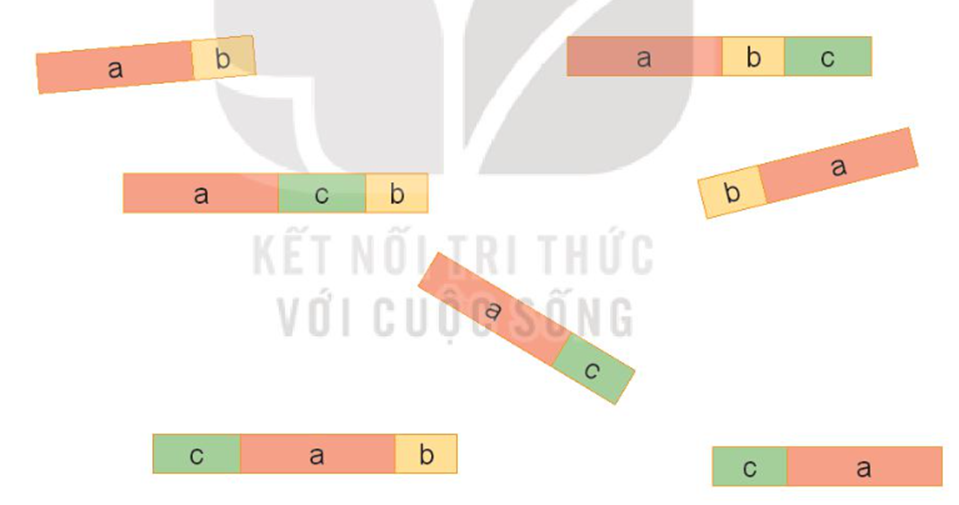 Rô-bốt dùng những đoạn có độ dài a, b, c để ghép được những thanh như hình dưới đây. Hỏi những thanh nào có độ dài bằng nhau. (ảnh 1)