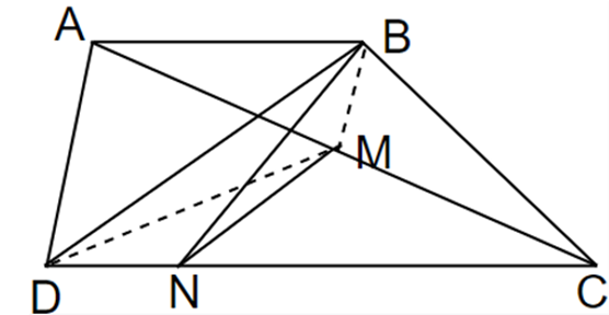 Cho hình thang ABCD; MA = MC ; MN song song BD. Giải thích tại sao BN chia hình thang  (ảnh 1)