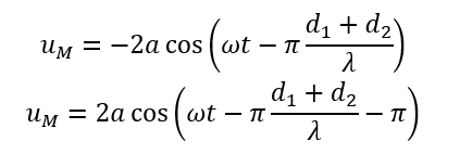 Trên mặt nước, tại hai điểm A và B có hai nguồn dao động cùng pha theo phương thẳng đứng, phát ra hai sóng kết hợp có bước sóng λ, AB=4,4λ. (ảnh 3)