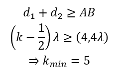 Trên mặt nước, tại hai điểm A và B có hai nguồn dao động cùng pha theo phương thẳng đứng, phát ra hai sóng kết hợp có bước sóng λ, AB=4,4λ. (ảnh 5)