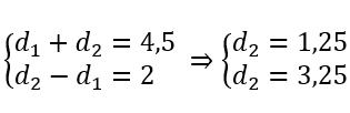 Trên mặt nước, tại hai điểm A và B có hai nguồn dao động cùng pha theo phương thẳng đứng, phát ra hai sóng kết hợp có bước sóng λ, AB=4,4λ. (ảnh 6)