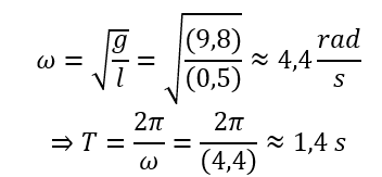 Một con lắc đơn có chiều dài 0,5 m dao động điều hòa tại nơi có g=9,8 m/s^2 . Con lắc đơn dao động với chu kì là 	A. 1,4 s.	B. 2,8 s.	C. 0,7 s.	D. 0,5 s. (ảnh 1)