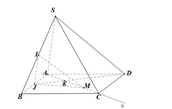 Cho hình chóp S.ABCD đáy là hình bình hành. Gọi I, J lần lượt là trung điểm của SB, AB. (ảnh 1)