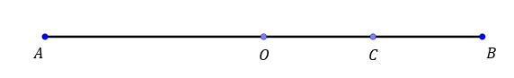 : Một chất điểm thực hiện dao động điều hòa với chu kì T, trên quỹ đạo có dạng là một đoạn thẳng AB như hình vẽ. Gọi O là trung điểm của AB, C là trung điểm OB.    Thời gian ngắn nhất để chất điểm này đi từ C đến B là (ảnh 1)