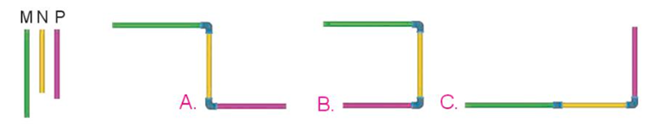 Có ba ống nước M, N, P. Việt cần nối ba ống nước này với nhau: ống M vuông góc với ống N, ống N vuông góc với ống P. Trong những phương án A, B, C (ảnh 1)