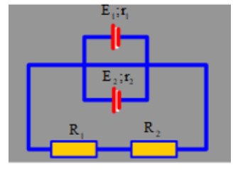 Cho mạch điện như hình vẽ. Trong đó   E1=E2=12V, r=2ôm, R1= 3ôm, R2=8ôm. Cường độ dòng điện chạy trong mạch là bao nhiêu (ảnh 1)