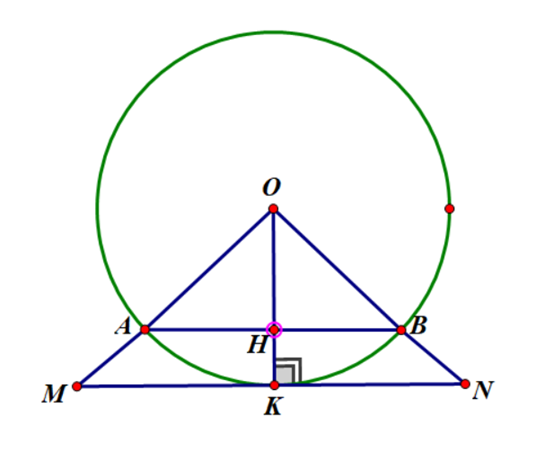 Cho đường tròn (O; R) và dây Ab = 8/5R. Vẽ một tiếp tuyến song song vói AB, cắt các tia OA (ảnh 1)