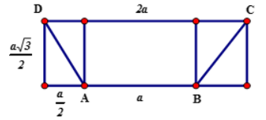 Cho hình thang cân ABCD có AB // CD và AB = AD = BC = a, CD = 2a. Tính thể tích (ảnh 1)