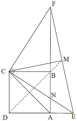 Cho hình vuông ABCD cạnh a, điểm N trên cạnh AB, tia CN cắt tia DA tại E: tia Cx vuông góc (ảnh 1)