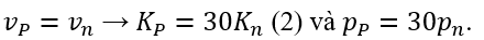 Bắn hạt α vào hạt nhân nhôm đang Al đứng yên gây ra phản ứng  α+(_13^27)Al → (_15^30)P+(_0^1)n Biết phản ứng thu năng lượng ∆E và không kèm theo bức xạ γ. Hai hạt nhân tạo có cùng vận tốc. Lấy khối lượng của các hạt nhân tính theo đơn vị khối lượng nguyên tử bằng số khối của chúng. Động năng của hạt α là 	A. 4/837 ∆E.	B. 32/837 ∆E.	C. 27/837 ∆E.	D. 30/837 ∆E. (ảnh 3)