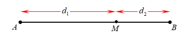 Thí nghiệm giao thoa sóng ở mặt chất lỏng với hai nguồn kết hợp đặt tại A và B cách nhau 12,6 cm dao động theo phương thẳng đứng. Trên đoạn thẳng AB, khoảng cách từ A tới cực đại giao thoa xa A nhất là 12,0 cm. Biết số vân giao thoa cực đại ít hơn số vân giao thoa cực tiểu. Số vân vân giao thoa cực đại nhiều nhất là 	A. 11.	B. 9.	C. 15.	D. 18. (ảnh 1)