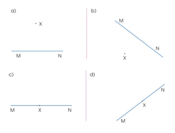 Thực hành vẽ đường thẳng vuông góc (theo mẫu):   Vẽ đường thẳng PQ đi qua điểm X  (ảnh 2)