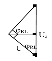 Đặt một điện áp xoay chiều ổn định u= u căn 2 cos ( omega t)  vào hai đầu đoạn mạch có R, L, C mắc nối tiếp, trong đó tụ điện có điện (ảnh 1)