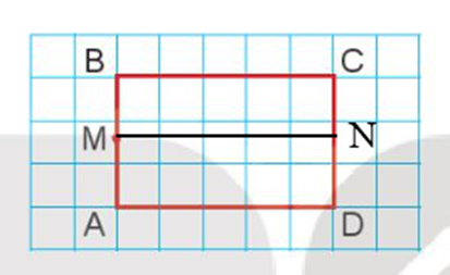 a) Vẽ hình chữ nhật ABCD và điểm M trên giấy kẻ ô vuông như hình dưới đây. b) Hãy vẽ đường thẳng đi qua điểm M và song song với cạnh AD, cắt cạnh CD tại điểm N. (ảnh 2)