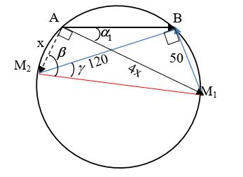 Cho đoạn mạch xoay chiều như hình vẽ. Điện áp hiệu dụng hai đầu mạch là và tần số  f không đổi. Khi C = C1 thì UMB = 50V, uAM trễ pha hơn u góc α1 (ảnh 2)