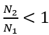 Một máy biến áp lí tưởng có số vòng dây của cuộn sơ cấp và cuộn thứ cấp lần lượt là N_1 và N_2. Nếu máy biến áp này là máy hạ áp thì (ảnh 2)