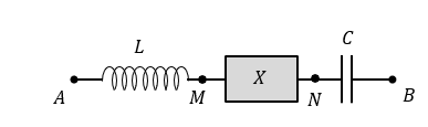 Đoạn mạch nối tiếp gồm cuộn cảm thuần, đoạn mạch Xvà tụ điện. Khi đặt vào hai đầu AB một điện áp u_AB=U_0  cos⁡(ωt+φ)  V (U_0, ω, φ không đổi) thì LCω^2=1, U_AN=25√2  V và U_MB=50√2  C đồng thời u_AN sớm pha hơn π/3 so với u_MB.    Giá trị của U_0 là (ảnh 1)