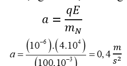 Cho cơ hệ như hình vẽ. Lò xo lí tưởng, không dẫn điện, có độ cứng k=1  N/m; vật M ban đầu đứng yên, có khối lượng m_M=300 g; vật N có khối lượng m_N=100 g, mang điện q=10^(-6)  C, ban đầu được giữ cố định; điện trường đều có cường độ E=〖4.10〗^4  V/m. Lấy  m/s^2 , cho rằng va chạm diễn ra trong cơ hệ là va chạm mềm. Tại thời điểm t=0, thả N tự do.    Tốc độ cực đại của N sau va chạm là 	A. 45,31 cm/s.	B. 4,51 cm/s.	C. 10,12 cm/s.	D. 9,01 cm/s. (ảnh 2)