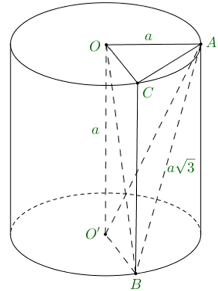 Cho hình trụ có các đường tròn đáy là (O) và (O') bán kính đáy bằng chiều cao và bằng a. Các điểm A, B lần lượt thuộc các đường tròn đáy (O) và (O') sao cho AB = căn bậc hai 3 a  (ảnh 1)