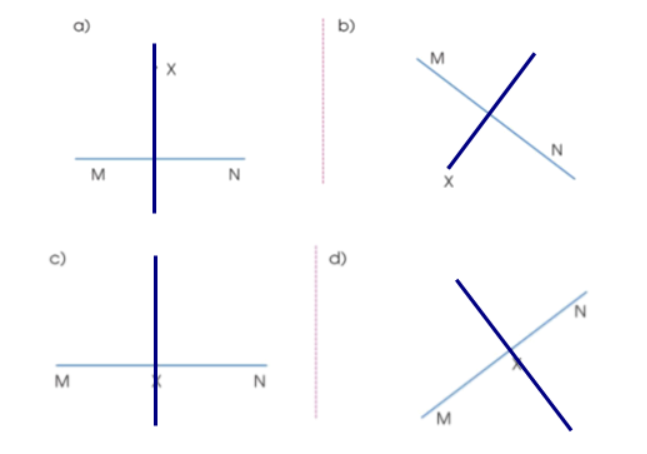 Thực hành vẽ đường thẳng vuông góc (theo mẫu):   Vẽ đường thẳng PQ đi qua điểm X  (ảnh 3)