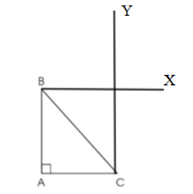 b) Đường thẳng CY đi qua đỉnh C và song song với cạnh AB. (ảnh 1)