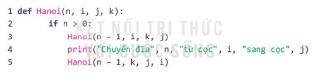 Viết chương trình rút gọn của hàm Hanoi(n, i, j, k) như sau và kiểm tra kết quả. (ảnh 1)