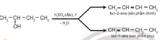 Nhận xét đặc điểm cấu tạo của hai sản phẩm tạo thành trong phản ứng tách nước của butan – 2 – ol. (ảnh 1)