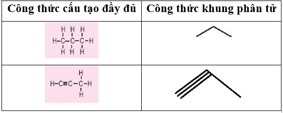 Viết công thức khung phân tử của những hợp chất hữu cơ sau: (ảnh 2)