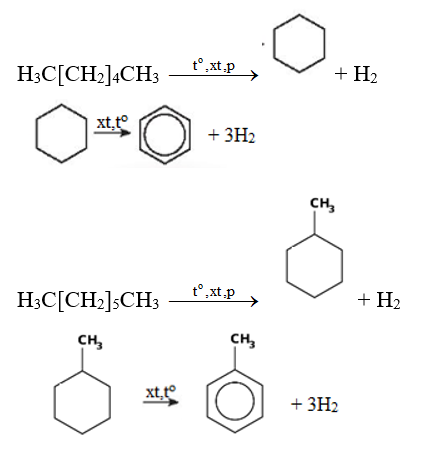 Hoàn thành các phương trình hoá học biểu diễn quá trình refoming alkane điều chế benzene (ảnh 2)