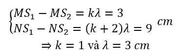 Ở mặt thoáng của một chất lỏng có hai nguồn sóng kết hợp S_1 và S_2 cách nhau 50 cm, dao động theo phương thẳng đứng với phương trình u_S1=a cos⁡(ωt)  (ảnh 2)