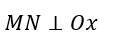 Hai điểm sáng M và N dao động điều hòa cùng biên độ trên trục Ox, tại thời điểm ban đầu hai chất điểm cùng đi qua vị trí cân bằng theo chiều dương.  (ảnh 2)