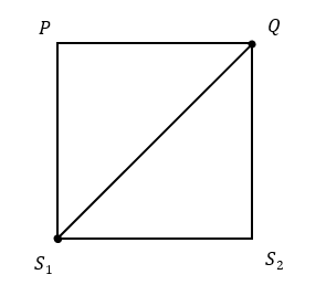 Ở mặt thoáng của một chất lỏng có hai nguồn sóng kết hợp S_1 và S_2 cách nhau 50 cm, dao động theo phương thẳng đứng với phương trình u_S1=a cos⁡(ωt)  (ảnh 1)