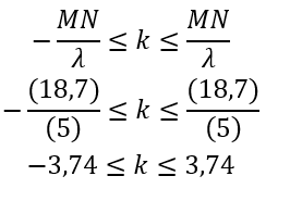 Trên mặt chất lỏng có hai nguồn sóng cùng tần số, cùng pha đặt tại hai điểm A và B. Cho bước sóng do các nguồn gây ra là λ=5 cm.  (ảnh 3)