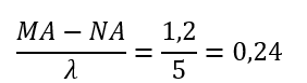 Trên mặt chất lỏng có hai nguồn sóng cùng tần số, cùng pha đặt tại hai điểm A và B. Cho bước sóng do các nguồn gây ra là λ=5 cm.  (ảnh 4)