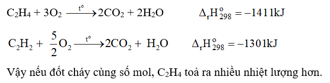 H y so s nh l ng nhi t to ra n u t ch y C2H4 v C2H2 v i s