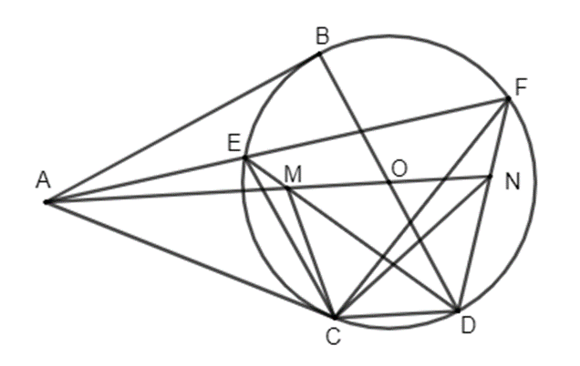 Từ điểm A nằm ngoài đường tròn O, vẽ các tiếp tuyến AB, AC. Gọi D là điểm đối xứng  (ảnh 1)