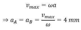Trên mặt chất lỏng, có hai nguồn kết hợp S_1 và S_2 cách nhau 15 cm, dao động theo phương thẳng đứng với phương trình là u_S1=u_S2=2 cos⁡(10πt-π/4) (ảnh 3)