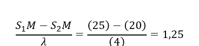 Trên mặt chất lỏng, có hai nguồn kết hợp S_1 và S_2 cách nhau 15 cm, dao động theo phương thẳng đứng với phương trình là u_S1=u_S2=2 cos⁡(10πt-π/4) (ảnh 5)
