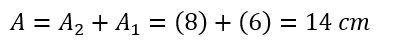 Dao động của một vật là tổng hợp của hai dao động điều hòa cùng phương, cùng tần số 5 Hz với các biên độ A_1=6 cm và A_2=8 cm. Biết hai dao động cùng pha nhau. Tốc độ của vật tại vị trí li độ bằng biên động A_1 có giá trị bằng 	A. 63 cm/s.	B. 44 m/s.	C. 397 cm/s.	D. 36 cm/s. (ảnh 1)