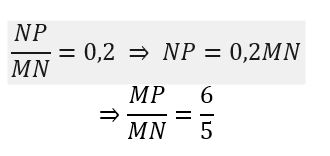 Trong thí nghiệm Young về giao thoa ánh sáng, với đồng thời hai bức xạ đơn sắc có bước sóng λ_1=0,5 μm và λ_2. Trên màn quan sát M, N và P là ba vị trí liên tiếp, trong đó M là vị trí trùng nhau của hai vân sáng, N là vân sáng của bức xạ λ_1 và P là vân sáng của bức xạ λ_2. Biết NP/MN=0,2. Bước sóng λ_2 bằng 	A. 0,42 μm.	B. 0,65 μm.	C. 0,40 μm.	D. 0,60 μm. (ảnh 1)