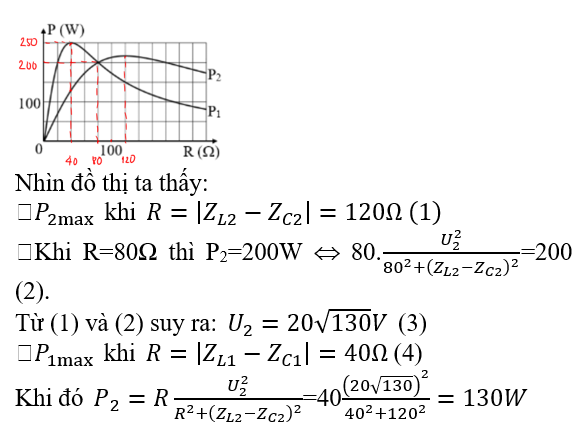 Một mạch điện xoay chiều RLC mắc nối tiếp, với R một biến trở. Đặt vào hai đầu đoạn mạch lần lượt các điện áp u_1=U_01  cos⁡〖_1 t〗 và u_2=U_02  cos⁡〖_2 t〗 thì công suất trên mạch tương ứng là P_(¬1) và P_2 phụ thuộc vào giá trị biến trở R như hình vẽ. Khi P_1 đạt giá trị cực đại thì P_2 có giá trị là A. 120,5 W.	B. 120,0 W. C. 130,5 W.	D. 130,0 W. (ảnh 3)