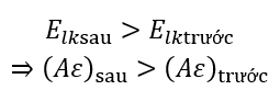 Hình vẽ bên dưới là đường cong mô tả gần đúng năng lượng liên kết riêng của các hạt nhân theo số khối. W, X, Y và Z là bốn hạt nhân được đánh dấu trên đường cong.   Theo đường cong này thì phản ứng nào sau đây sẽ thu năng lượng? 	A. Y→W. 	B. W→X+Z. 	C. W→2Y. 	D. X→Y+Z.  (ảnh 2)