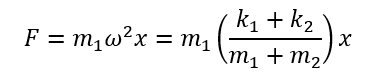 Cho cơ hệ như hình vẽ. Các lò xo đều đang ở trạng thái không biến dạng. Hệ số ma sát nghỉ cực đại giữa vật m_1 và vật m_2 là μ và không có ma sát giữa m_1 với bề mặt nằm ngang. Đưa hai vật lệch khỏi vị trí can đầu một khoảng A rồi thả nhẹ để hệ chuyển động.   Biết m_1=2m_2=200 g; k_2=2k_1=20 N/m; μ=0,1; lấy g=10 m/s^2 . Giá trị lớn nhất của A để trong quá trình chuyển động m_2 không trượt trên bề mặt của vật m_1 là 	A. 2 cm.	B. 1,5 cm.	C. 1 cm.	D. 2,5 cm. (ảnh 3)