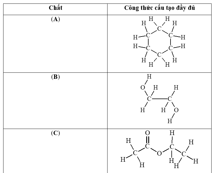 Cho công thức khung phân tử của các chất hữu cơ sau:   a) Viết công thức cấu tạo đầy đủ của các hợp chất trên. b) Cho biết công thức phân tử và công thức đơn giản nhất ứng với mỗi hợp chất. (ảnh 3)