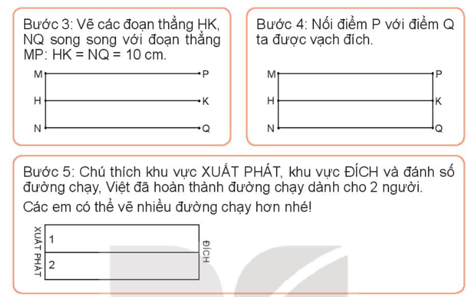 Sau đó Việt cùng các bạn vẽ đường chạy trên giấy. Việt gọi đó là bản thiết kế đường chạy. Bản thiết kế giúp các bạn biết được những việc phải làm và những công cụ cần sử dụng khi vẽ đường chạy ở sân thể dục. (ảnh 2)